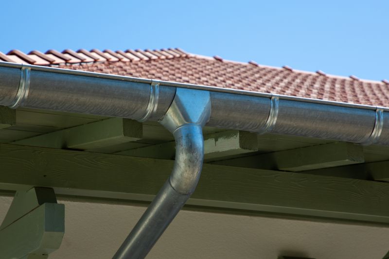 Gutter Cover Material Options