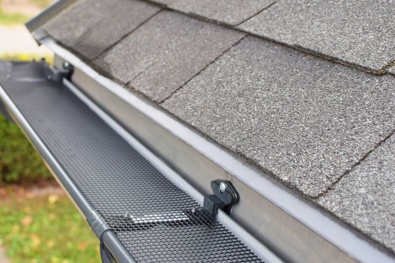 Gutter Cover Types